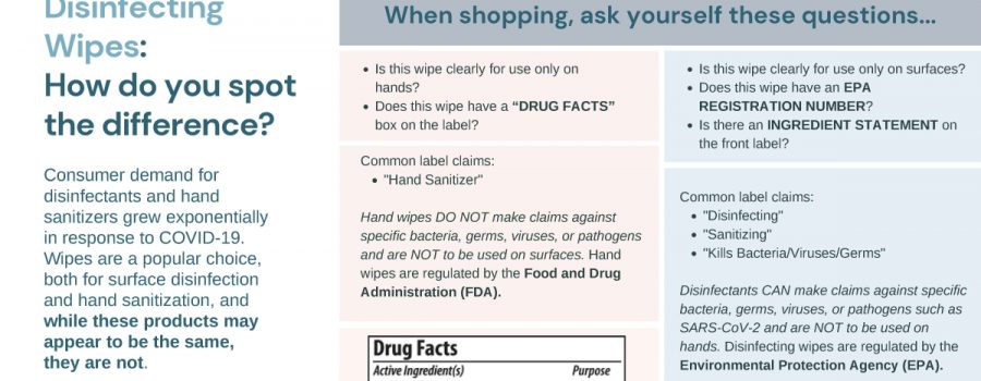 Hand Sanitizing Wipes vs. Disinfecting Wipes: How do you spot the difference?