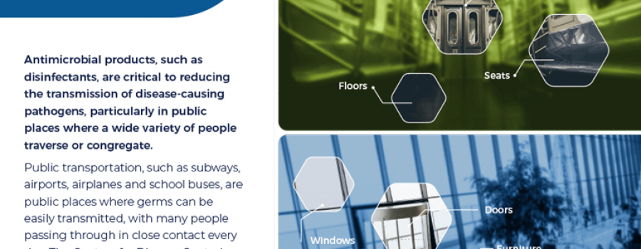 Disinfectants In Public Places/Spaces – Public Transportation