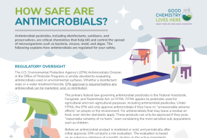 How Safe Are Antimicrobials?